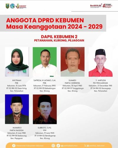 DAPIL 2