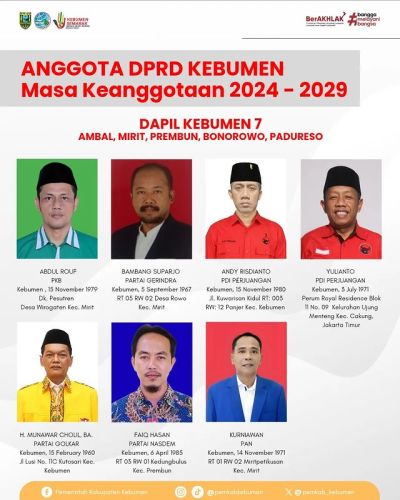 DAPIL 7